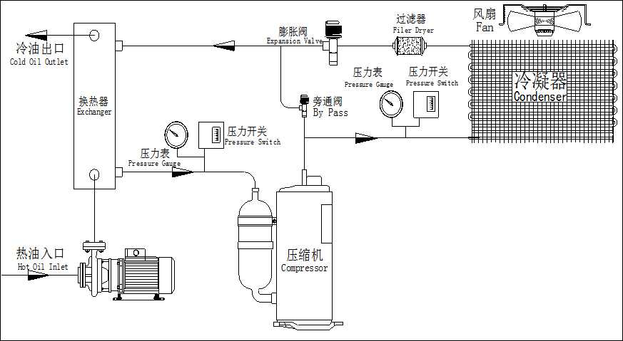 冷油机原理图.jpg